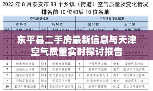 东平县二手房最新信息与天津空气质量实时探讨报告