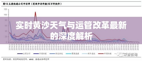 实时黄沙天气与运管改革最新的深度解析