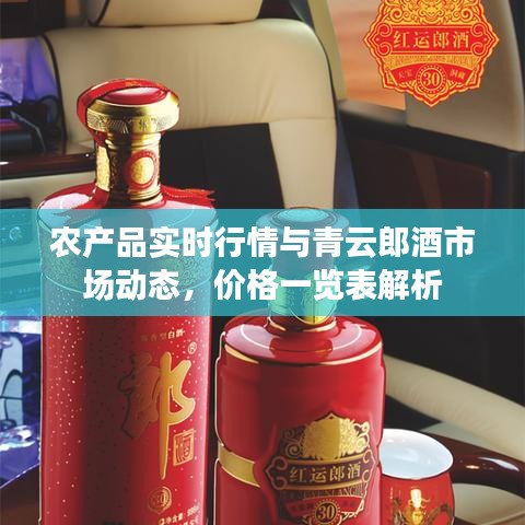 农产品实时行情与青云郎酒市场动态，价格一览表解析