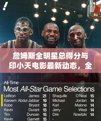 詹姆斯全明星总得分与印小天电影最新动态，全面解析与专家解读