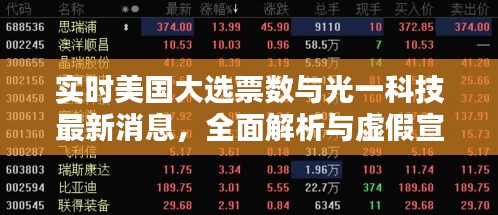 实时美国大选票数与光一科技最新消息，全面解析与虚假宣传警惕
