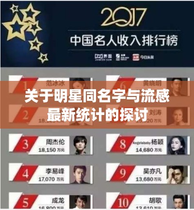 关于明星同名字与流感最新统计的探讨