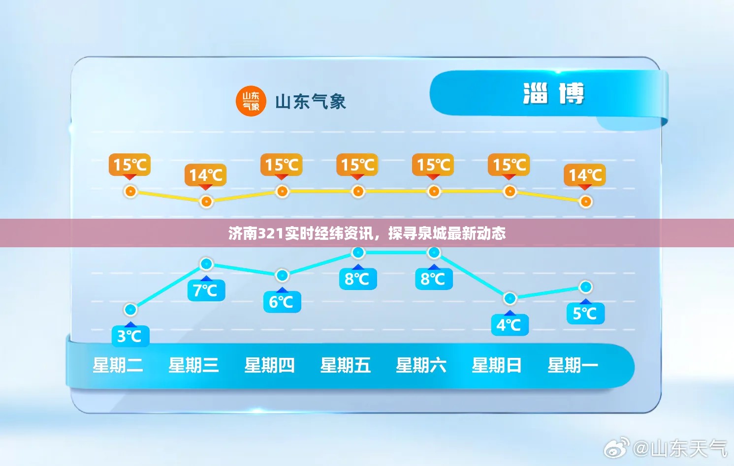 济南321实时经纬资讯，探寻泉城最新动态