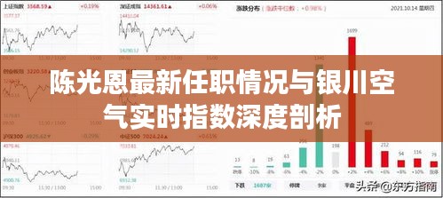 陈光恩最新任职情况与银川空气实时指数深度剖析