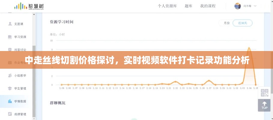 中走丝线切割价格探讨，实时视频软件打卡记录功能分析