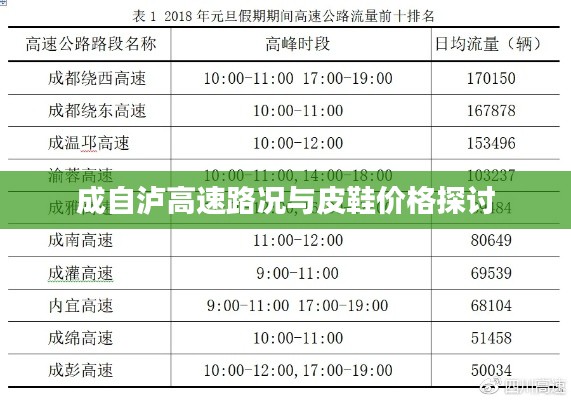 成自泸高速路况与皮鞋价格探讨