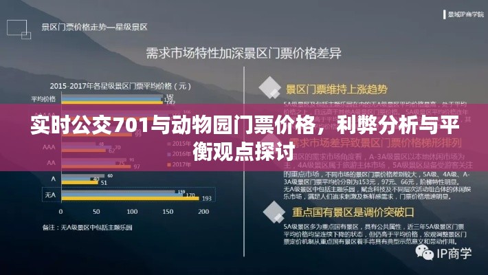 实时公交701与动物园门票价格，利弊分析与平衡观点探讨