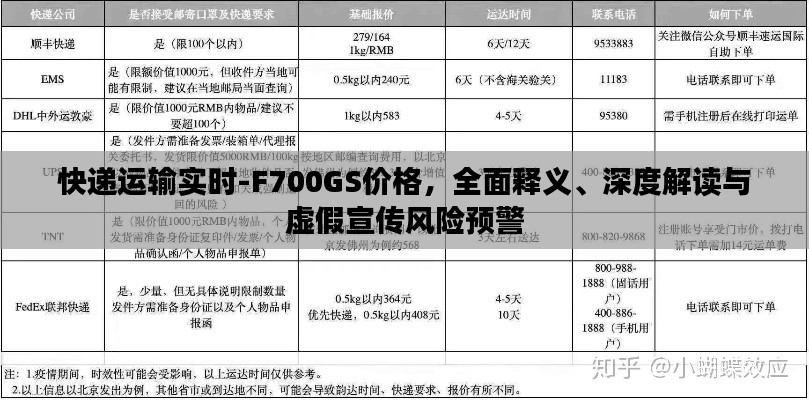 快递运输实时-F700GS价格,全面释义、深度解读与虚假宣传风险预警