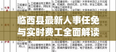 临西县最新人事任免与实时费工全面解读