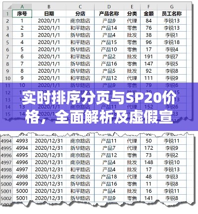 实时排序分页与SP20价格，全面解析及虚假宣传警惕