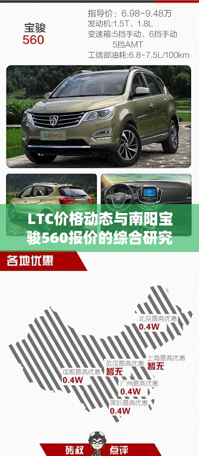 LTC价格动态与南阳宝骏560报价的综合研究分析