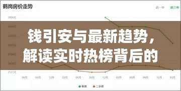 钱引安与最新趋势，解读实时热榜背后的核心要点