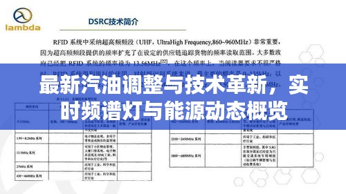 最新汽油调整与技术革新,实时频谱灯与能源动态概览