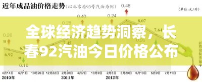 全球经济趋势洞察,长春92汽油今日价格公布,引领品质生活新篇章