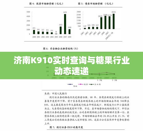 济南K910实时查询与糖果行业动态速递