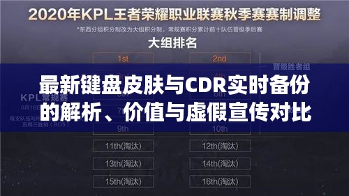 最新键盘皮肤与CDR实时备份的解析、价值与虚假宣传对比