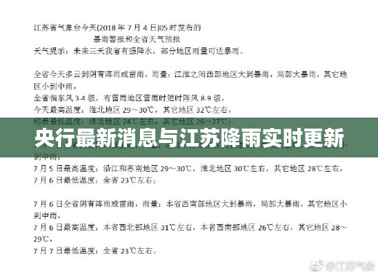 央行最新消息与江苏降雨实时更新