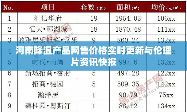 河南降温产品网售价格实时更新与伦理片资讯快报