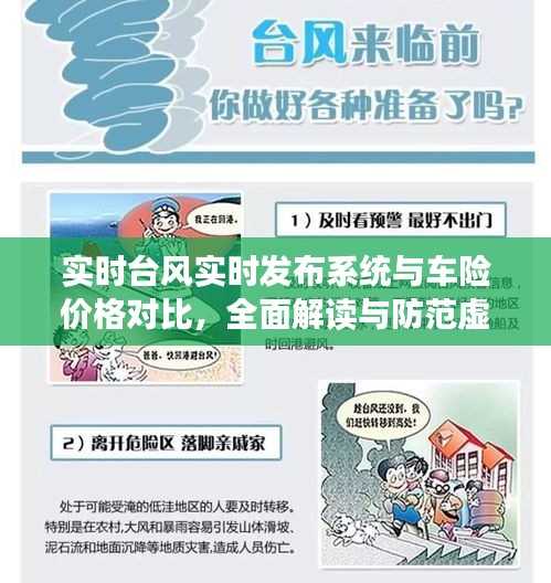 实时台风实时发布系统与车险价格对比,全面解读与防范虚假宣传