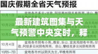 最新建筑图集与天气预警中央实时，释义、实践与防范虚假宣传