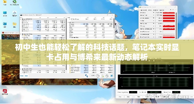 初中生也能轻松了解的科技话题，笔记本实时显卡占用与博希来最新动态解析