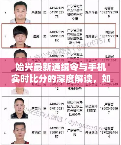始兴最新通缉令与手机实时比分的深度解读,如何应对与防范