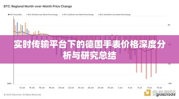 实时传输平台下的德国手表价格深度分析与研究总结