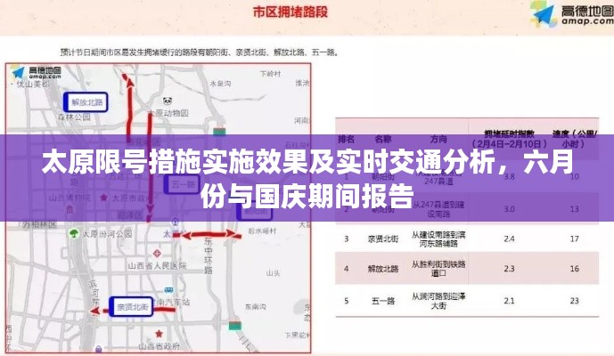 太原限号措施实施效果及实时交通分析，六月份与国庆期间报告