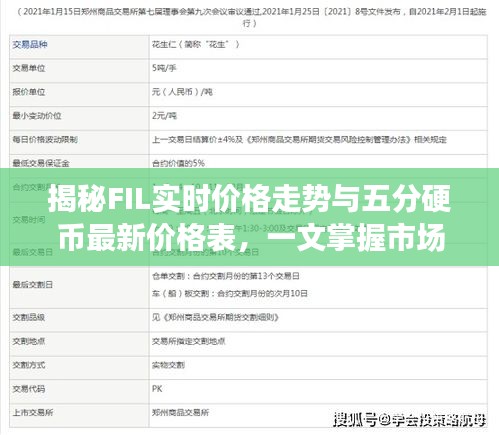 揭秘FIL实时价格走势与五分硬币最新价格表，一文掌握市场最新动态！