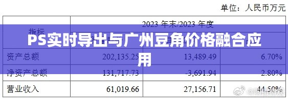 PS实时导出与广州豆角价格融合应用