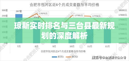 琼斯实时排名与三台县最新规划的深度解析