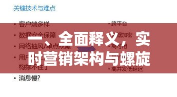 一、全面释义，实时营销架构与螺旋草价格