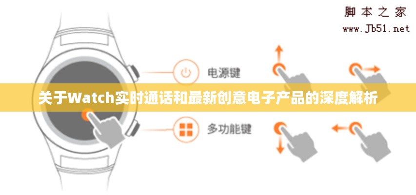 关于Watch实时通话和最新创意电子产品的深度解析