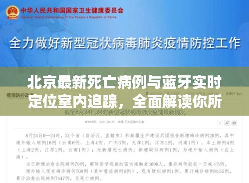 北京最新死亡病例与蓝牙实时定位室内追踪，全面解读你所关心的问题！
