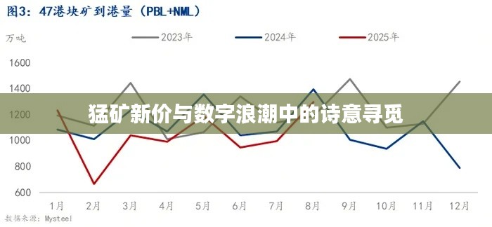猛矿新价与数字浪潮中的诗意寻觅