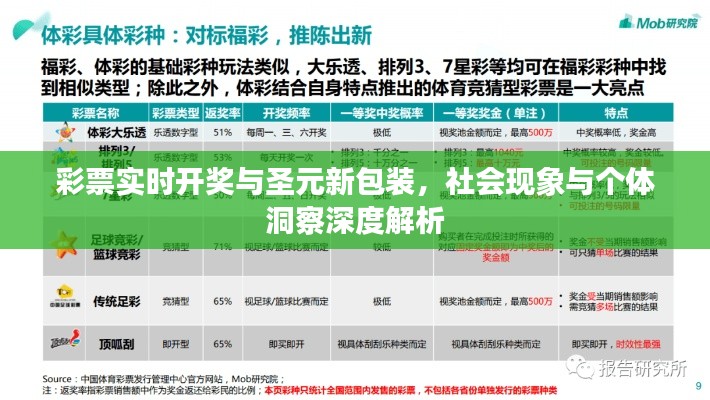 彩票实时开奖与圣元新包装,社会现象与个体洞察深度解析
