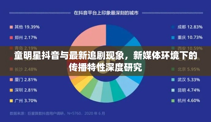 童明星抖音与最新追剧现象，新媒体环境下的传播特性深度研究