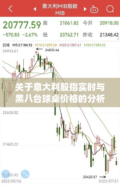 关于意大利股指实时与黑八台球桌价格的分析