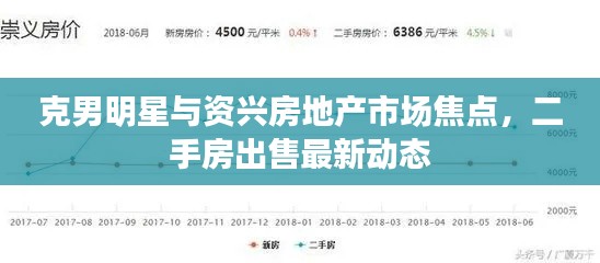 克男明星与资兴房地产市场焦点,二手房出售最新动态
