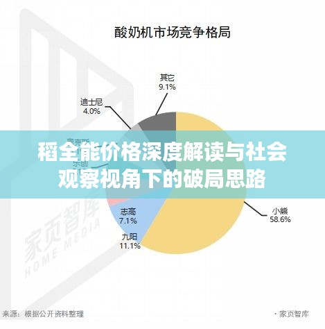 稻全能价格深度解读与社会观察视角下的破局思路