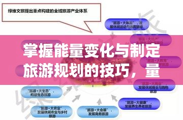 掌握能量变化与制定旅游规划的技巧，量能与旅游规划指南