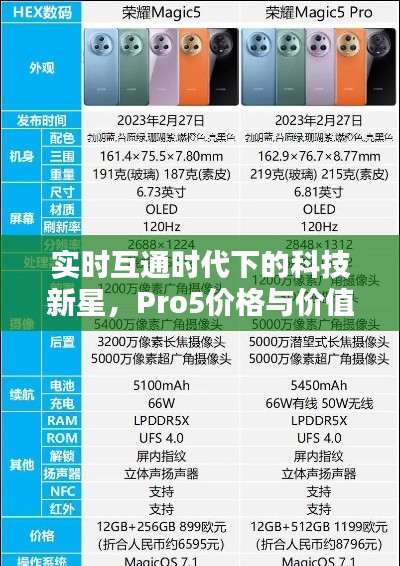 实时互通时代下的科技新星,Pro5价格与价值深度解析