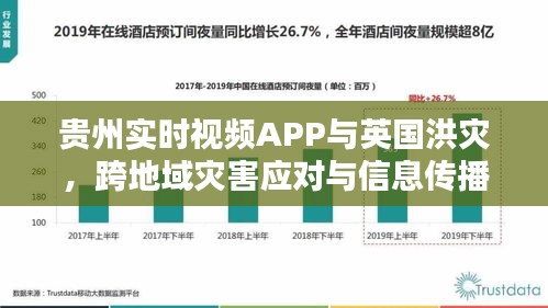 贵州实时视频APP与英国洪灾，跨地域灾害应对与信息传播的挑战
