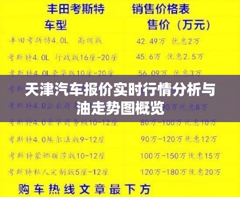 天津汽车报价实时行情分析与油走势图概览