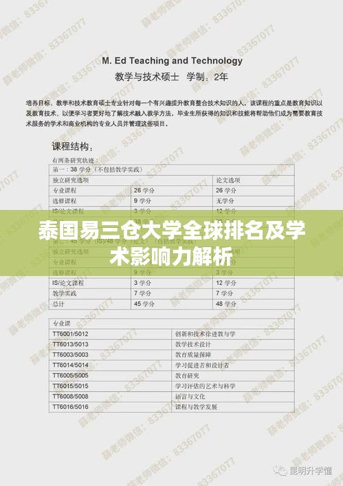 泰国易三仓大学全球排名及学术影响力解析