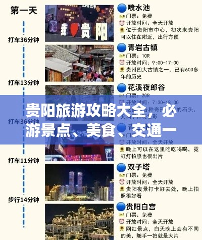 贵阳旅游攻略大全，必游景点、美食、交通一网打尽！