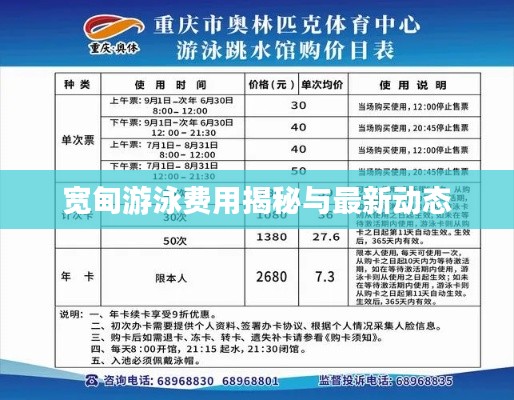 宽甸游泳费用揭秘与最新动态