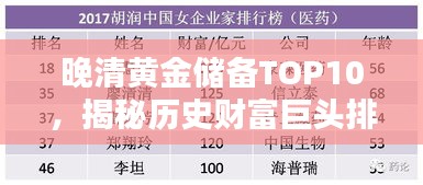 晚清黄金储备TOP10，揭秘历史财富巨头排名！