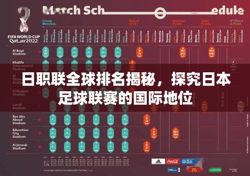 日职联全球排名揭秘，探究日本足球联赛的国际地位