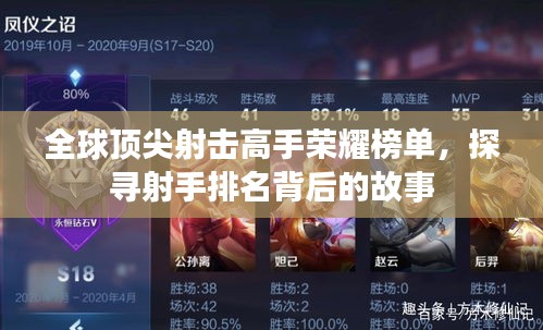 全球顶尖射击高手荣耀榜单，探寻射手排名背后的故事